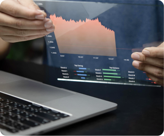 Indices Market