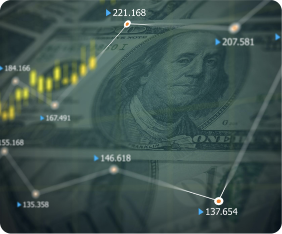 Commodities Market